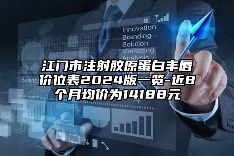 江门市注射胶原蛋白丰唇价位表2024版一览-近8个月均价为14188元